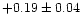 $+0.19 \pm 0.04$