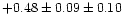 $+0.48 \pm 0.09 \pm 0.10$