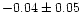 $-0.04 \pm 0.05$