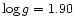 $\log g=1.90$