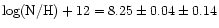 $\log ({\rm N/H})+12=8.25\pm0.04\pm0.14$