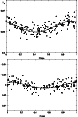 \begin{figure}
\par\includegraphics[angle=270,width=8.8cm,clip]{hp1976f1.eps}
\includegraphics[angle=270,width=8.8cm,clip]{hp1976f2.eps}\end{figure}