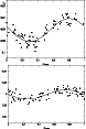 \begin{figure}
\par\includegraphics[angle=270,width=8.8cm,clip]{hp21071f1.eps}\includegraphics[angle=270,width=8.8cm,clip]{hp21071f2.eps}\end{figure}