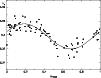 \begin{figure}
\par\includegraphics[angle=270,width=8.8cm,clip]{hp25558f1.eps}\end{figure}