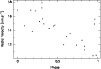 \begin{figure}
\par\includegraphics[width=8.8cm,clip]{hrv25558.ps}\end{figure}