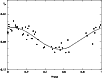 \begin{figure}
\par\includegraphics[angle=270,width=8.8cm,clip]{hp28114f1.eps}\end{figure}