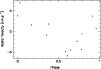 \begin{figure}
\par\includegraphics[width=8.8cm,clip]{hrv138764.ps}\end{figure}