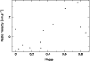 \begin{figure}
\par\includegraphics[width=8.8cm,clip]{hrv140873.ps}\end{figure}