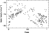 \begin{figure}
\par\includegraphics[width=8.8cm,clip]{hrv147394.ps}\end{figure}