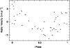 \begin{figure}
\par\includegraphics[width=8.8cm,clip]{hrv182255.ps}\end{figure}