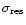 $\sigma _{\rm res}$