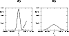 \begin{figure}
\par\includegraphics[width=8.8cm,clip]{bk1684f2.eps} \end{figure}