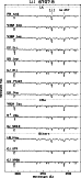 \begin{figure}
\par {\psfig{figure=MS1718f3.ps,bbllx=33pt,bblly=33pt,bburx=335pt,bbury=777pt,height=18.8cm,width=8.7cm,clip=} }\end{figure}