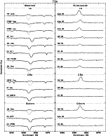 \begin{figure}
\par {\psfig{figure=MS1718f5.ps,bbllx=28pt,bblly=28pt,bburx=570pt,bbury=780pt,height=22.8cm,width=18.5cm,clip=} }\end{figure}