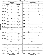 \begin{figure}
\par {\psfig{figure=MS1718f6.ps,bbllx=28pt,bblly=28pt,bburx=570pt,bbury=780pt,height=22.8cm,width=18.5cm,clip=} }\end{figure}