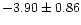 $-3.90\pm0.86$