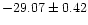$-29.07\pm0.42$