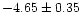 $-4.65\pm0.35$