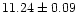 $11.24\pm0.09$
