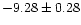 $-9.28\pm0.28$