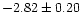 $-2.82\pm0.20$