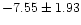 $-7.55\pm1.93$