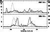 \begin{figure}
\par\includegraphics[width=8.8cm,clip]{fig3_1719.eps} \end{figure}