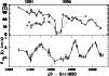 \begin{figure}
\par\includegraphics[width=8.8cm,clip]{fig4_1719.eps} \end{figure}