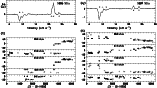 \begin{figure}
\par\includegraphics[angle=-90,width=18cm,clip]{fig5_1719.eps}\end{figure}