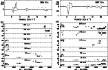 \begin{figure}
\par\includegraphics[angle=-90,width=18cm,clip]{fig6_1719.eps}\end{figure}