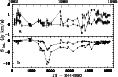\begin{figure}
\par\includegraphics[width=13.55cm,clip]{fig8_1719.eps}\end{figure}