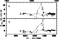 \begin{figure}
\par\includegraphics[width=13.55cm,clip]{fig10_1719.eps}\end{figure}