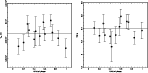 \begin{figure}
\par\includegraphics[width=8.3cm]{ms1809f6a.eps}\hspace*{5mm}\includegraphics[width=8.3cm]{ms1809f6b.eps}\end{figure}