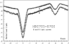\begin{figure}
\par\includegraphics[width=15.6cm,clip]{ms1809f1r.eps}\end{figure}