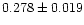 $0.278 \pm 0.019 $