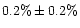 $0.2\% \pm 0.2\% $