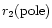 $r_2({\rm pole})$