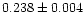 $0.238 \pm 0.004 $