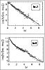 \begin{figure}
\par\includegraphics[width=7.5cm,clip]{Fig1.eps} \end{figure}