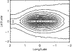 \begin{figure}
\par\includegraphics[width=8.8cm,clip]{Fig3.ps} \end{figure}