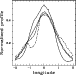 \begin{figure}
\par\includegraphics[width=8.8cm,clip]{Fig4.ps} \end{figure}