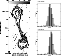 \begin{figure}
\includegraphics[width=14.5cm,clip]{H2937f17.ps}\end{figure}