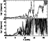 \begin{figure}
\par\includegraphics[width=80mm,clip]{jmkf27.eps} %
\end{figure}