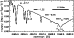 \begin{figure}
\par\includegraphics[width=86mm,clip]{jmkf8.eps}
\end{figure}