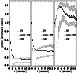 \begin{figure}
\par\includegraphics[width=88mm,clip]{jmkf16.eps}
\end{figure}