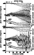 \begin{figure}
\par\includegraphics[width=78mm,clip]{jmkf18.eps}
\end{figure}