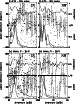 \begin{figure}
\par\includegraphics[width=88mm,clip]{jmkf21.eps}
\end{figure}
