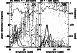 \begin{figure}
\par\includegraphics[width=88mm,clip]{jmkf22.eps}
\end{figure}