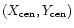 $(X_{\rm cen}, Y_{\rm cen})$
