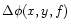 $\Delta\phi(x,y,f)$